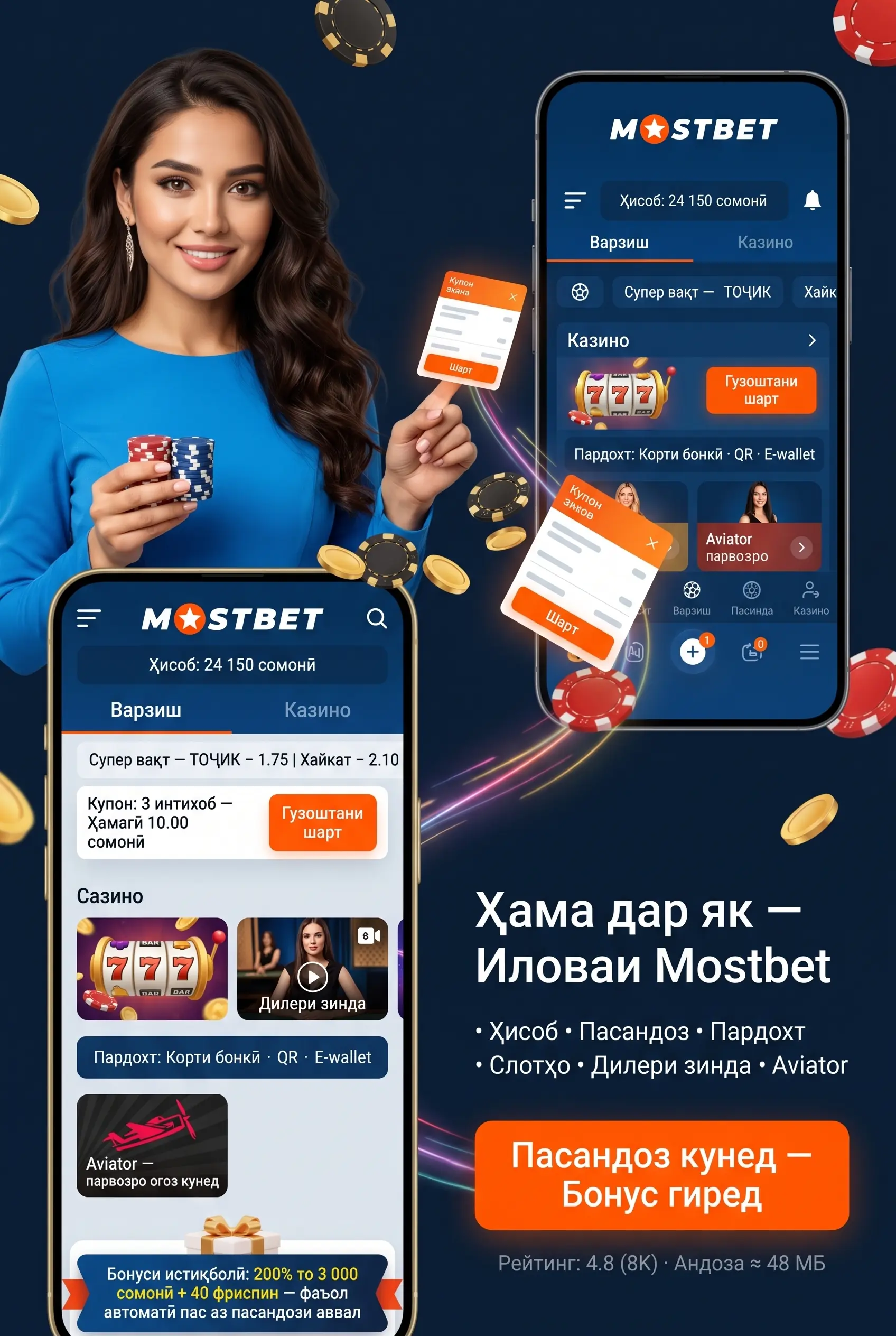 Иловаи Mostbet чист ва чӣ имкон медиҳад