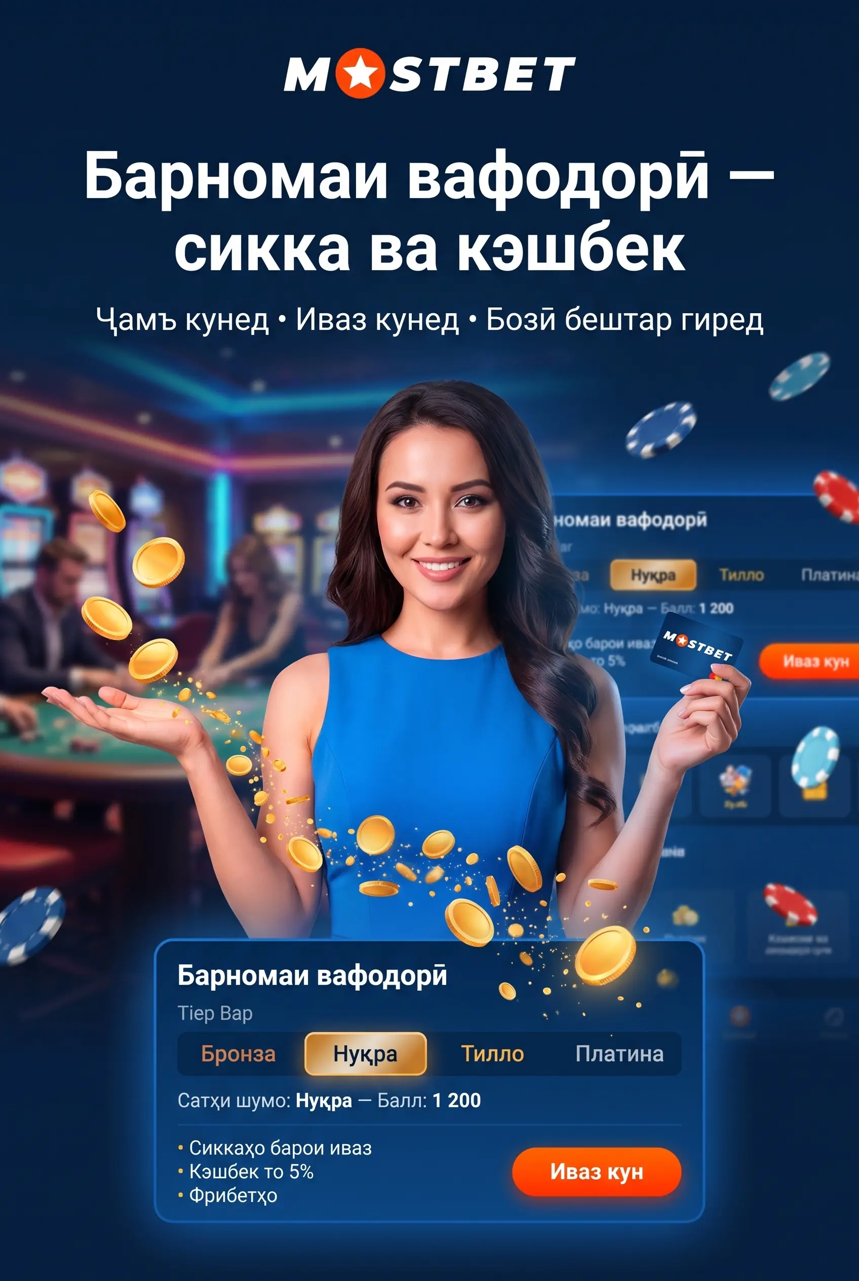 Бонусҳои доимӣ ва барномаи вафодории Mostbet