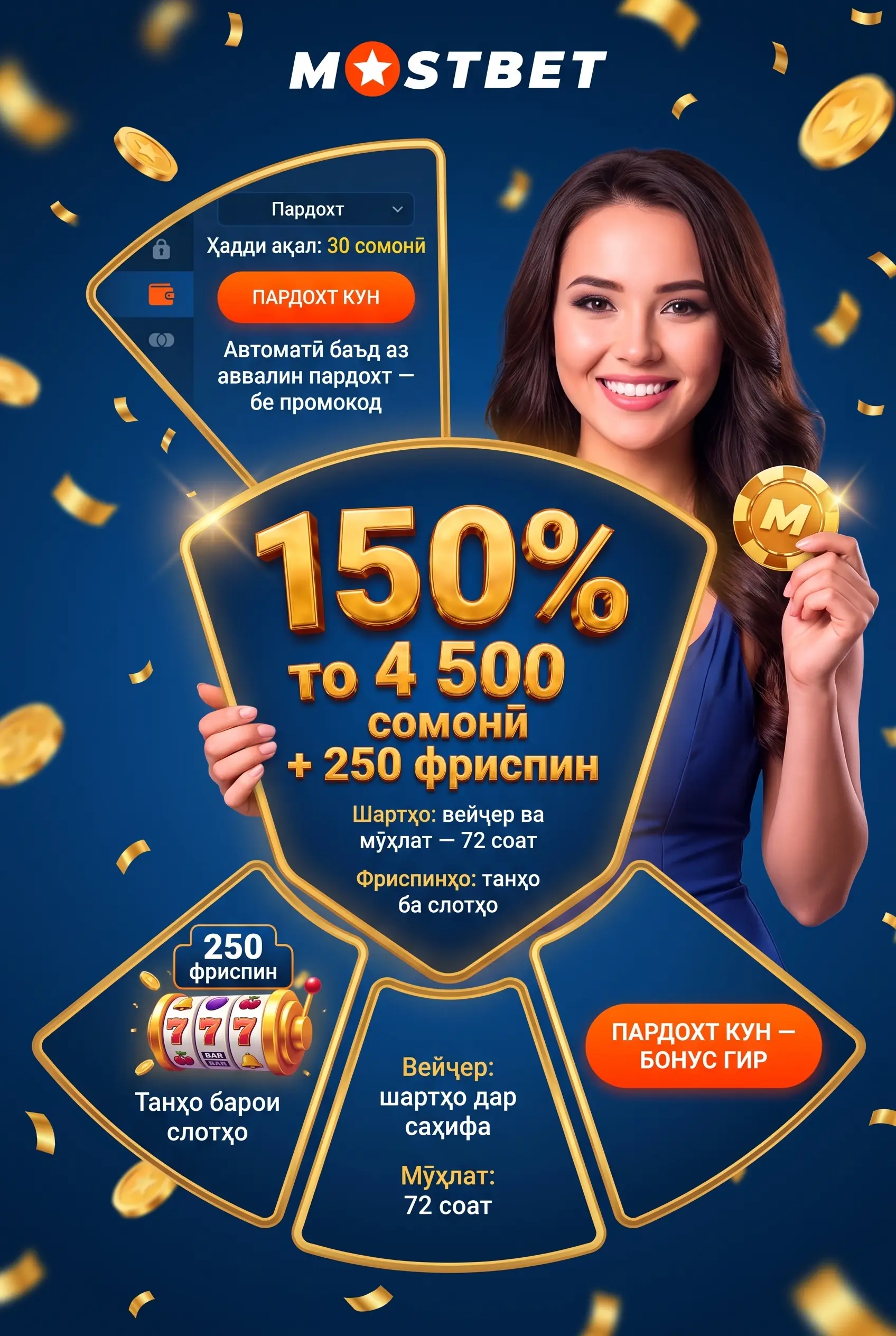 Бонуси казино ва 250 фриспин дар Mostbet
